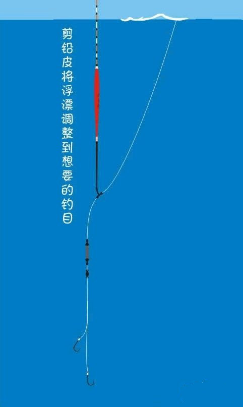 调五钓三只要四个步骤一钩躺底一钩触底就这么简单