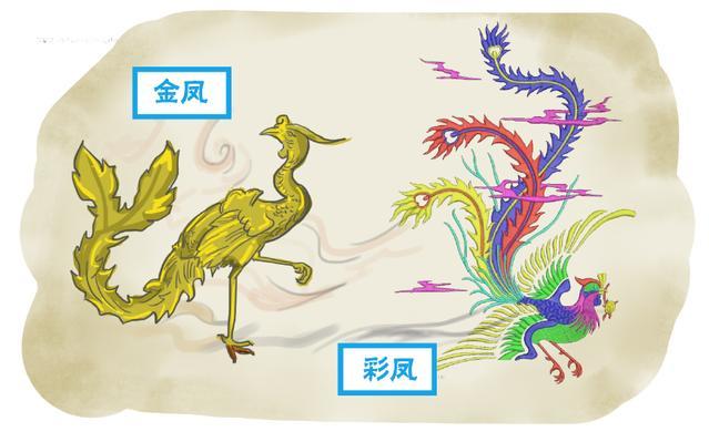 龙生九子凤育九雏没想到凤凰的这个儿子居然会堕入魔道