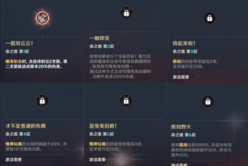 原神兑换码|元神新年兑换码，2.5天赋双倍掉落活动，八重神子优化！