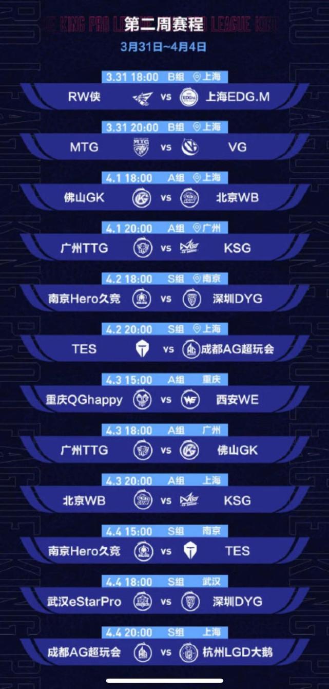 2021kpl春季赛季前赛完美落幕常规赛最新赛程表来了