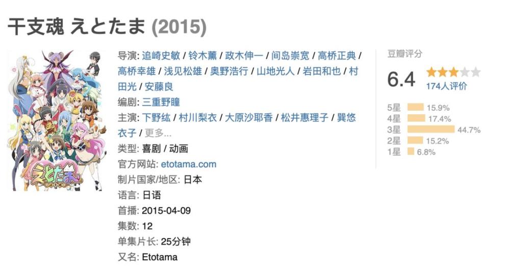 萌豚番爱好者和猫奴的福音 这四月新番第二季回归 声优阵容豪华 腾讯新闻