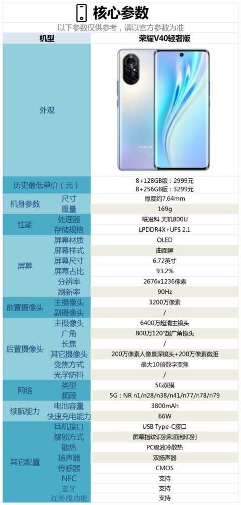 2999元起售的荣耀v40轻奢版配置怎么样有哪些亮点和不足