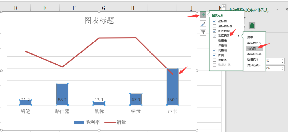 excel双坐标轴组合图图表分析展示清晰小技巧解决大问题