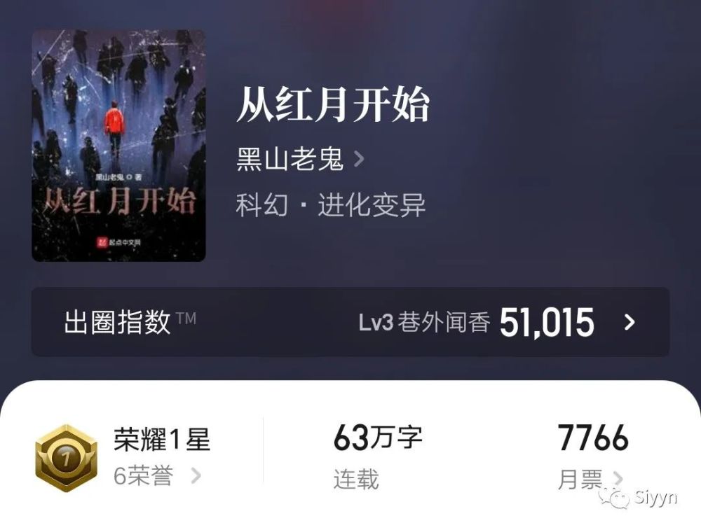 1,从红月开始今天,给大家推荐几本仅看一章便被吸引的小说,设定巧妙