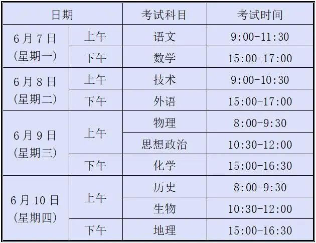 高考日期已定 未来3个月这些考试节点要关注 详细时间表快收藏 腾讯新闻