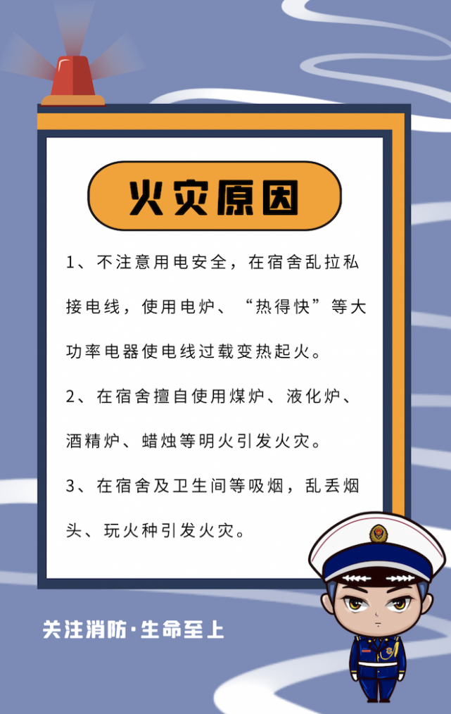 叮宿舍消防安全须知已到达