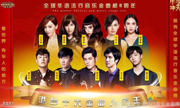 华语流行音乐排行榜_萧敬腾——华语流行乐男歌手