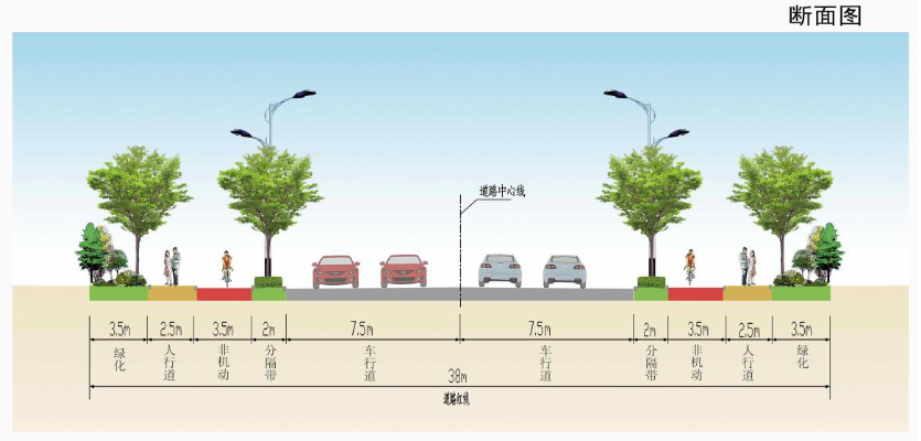 32m,改造路段339.14m.道路紅線38米,斷面為t3.5米綠化 2.5米人行道 3.