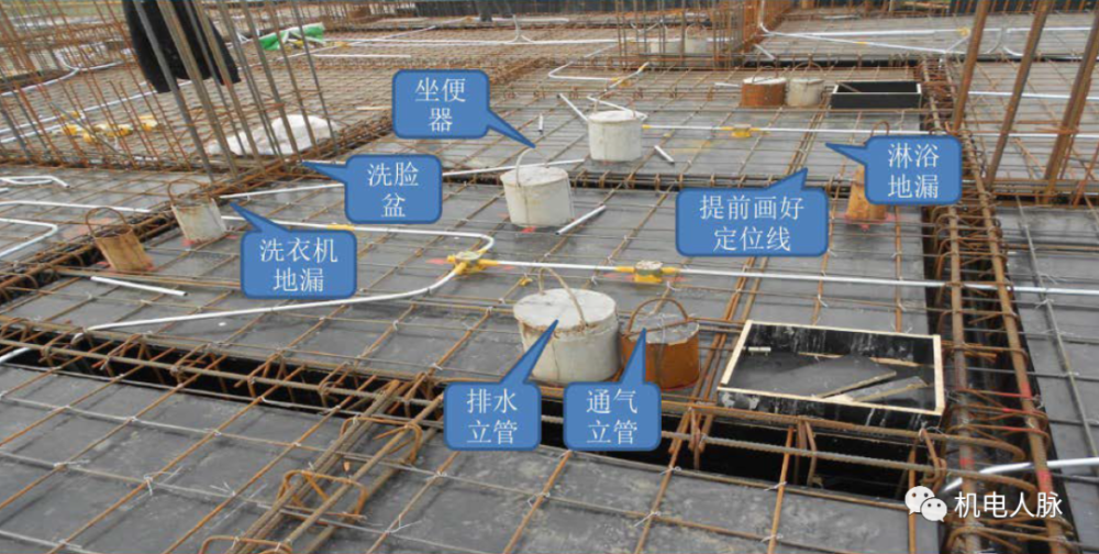 【微分享】機電工程預留預埋工作思路總結_騰訊新聞