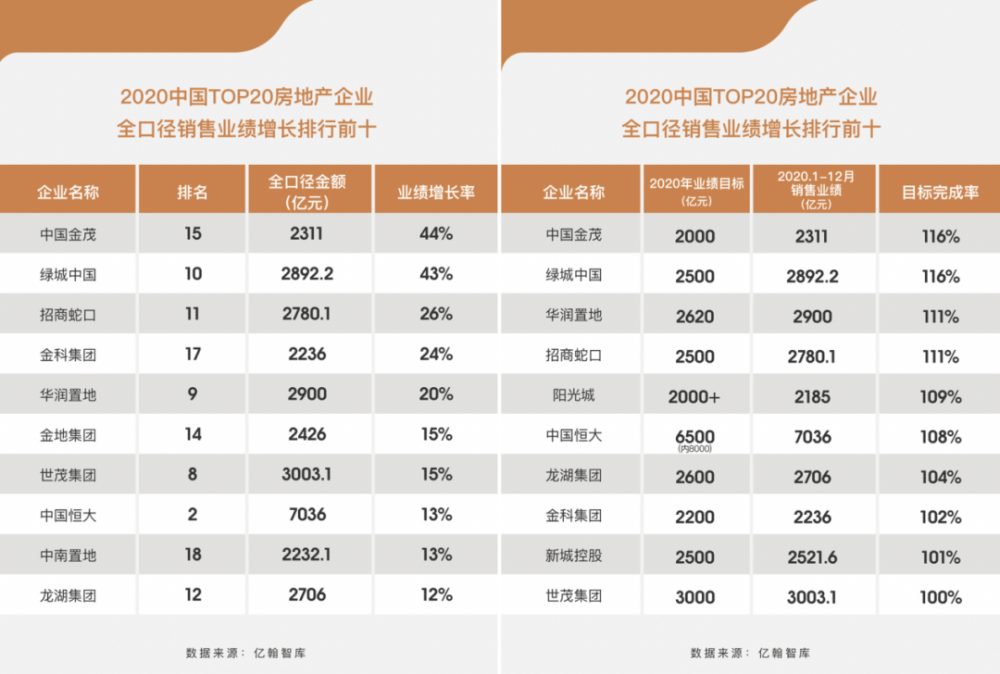 神準預告fed年會結果 月底作漲檔檔噴出 創惟旺矽強茂 20210830 陳建誠分析師 股海大丈夫by 股海大丈夫陳建誠分析師