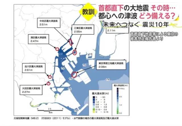 东京首都圈发生直下型地震时 会有发生海啸吗 腾讯新闻