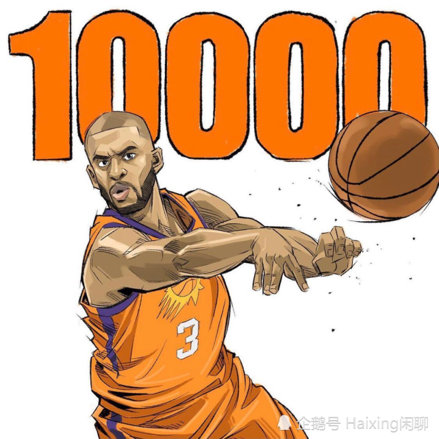 魔术师约翰逊祝贺保罗生涯10000助攻