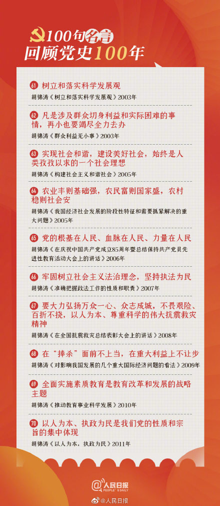 转发收藏 100句名言回顾党史100年 党史 中国共产党