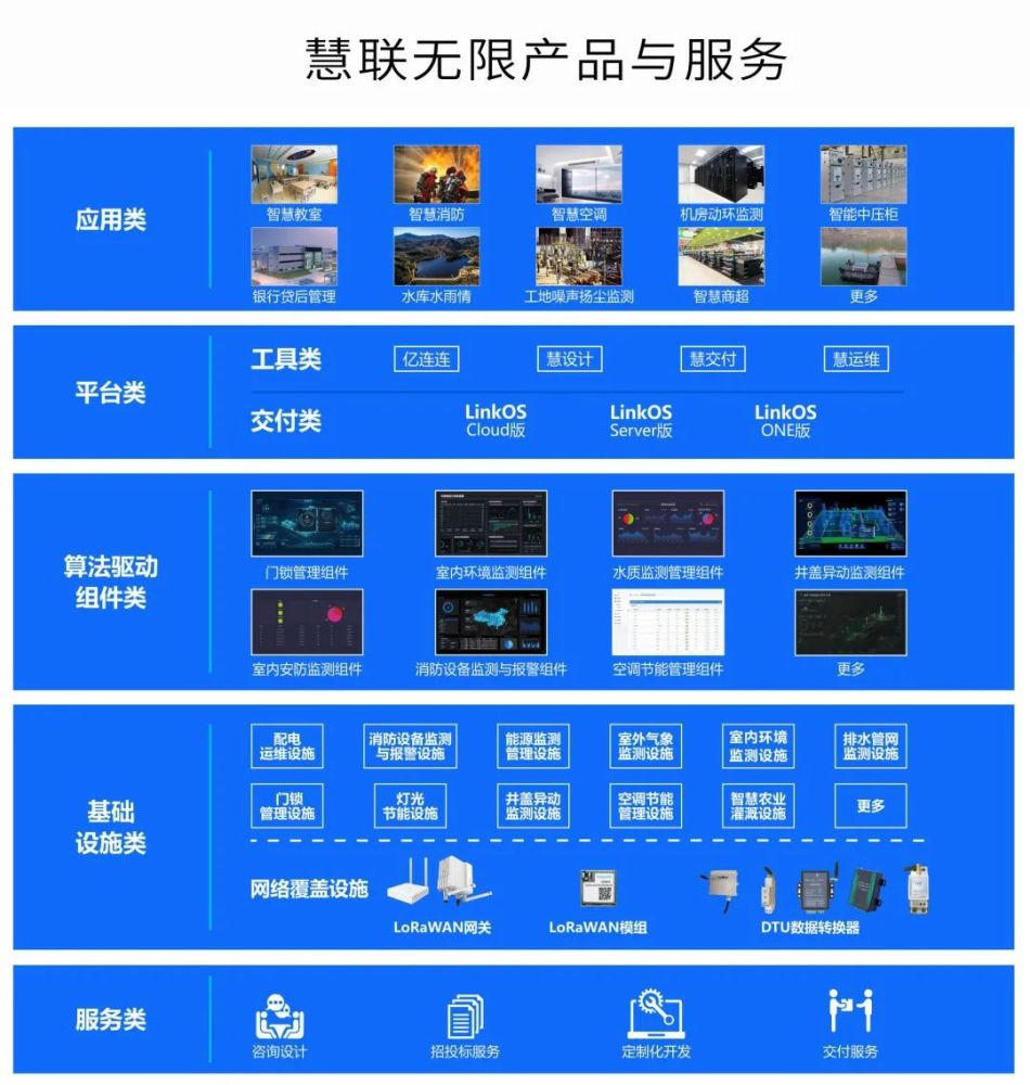 慧联无限胡昱在万物互联时代全链路赋能百业