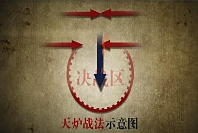 中国军队曾用天炉战法大败日军天炉战法究竟有多厉害