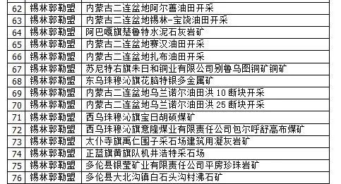 锡林郭勒盟网站排名优化 腾讯网
