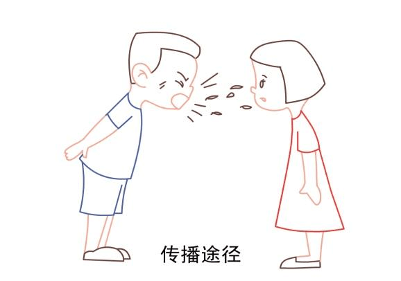 最美护理预防肺结核你我都知道