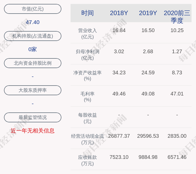 奥普董事长_广东奥普特科技股份有限公司董事长兼副总经理兼研发总监卢盛林博士...