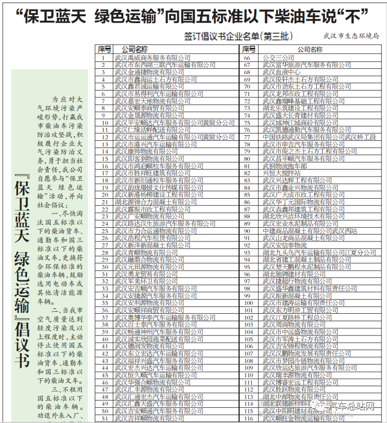 国五vs国六 卡友怎么选重卡 腾讯新闻