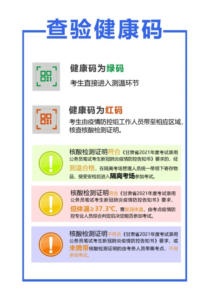 考试的小伙伴注意啦 张掖市公务员考录笔试入场指南在这儿 腾讯新闻