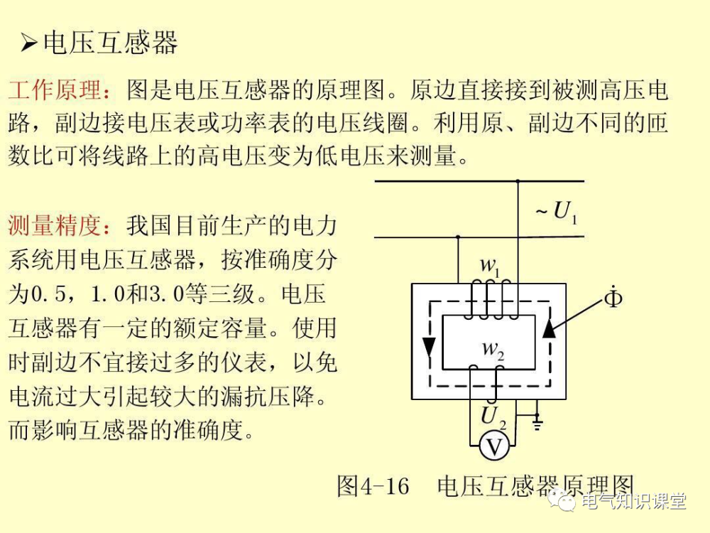 电压互感器分类图片