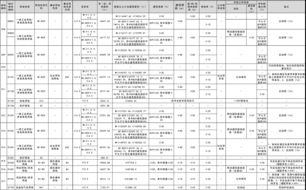 汕头多人口_广东汕头人口最多的五个县区:第一名是潮阳(2)