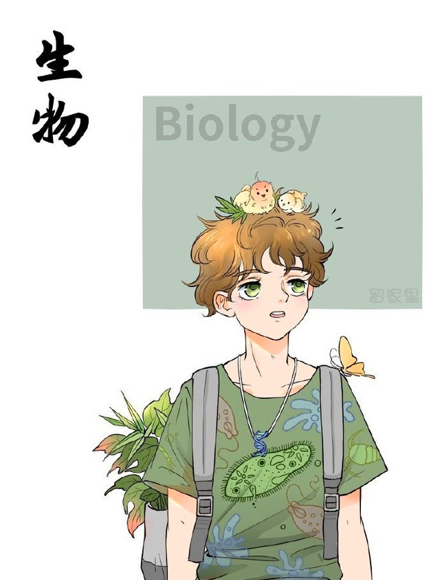 学科拟人变二次元角色,生物变成可爱小正太,看到数学我爱了_腾讯新闻