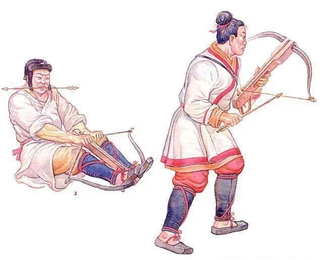 图:蹶张弩可以坐着或站着,用腰腿的力量上弦,所以对自身重量要求可以