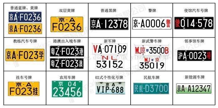 平板電腦攝像頭拍攝汽車牌照圖像,然後通過ocr軟件對車牌顏色,車牌號