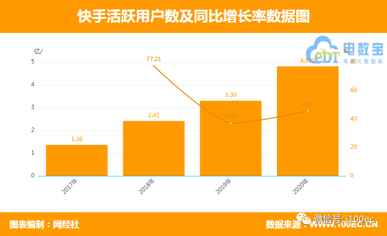 失望:百度收录，想说爱你不容易！站长分享网站收录的喜与忧