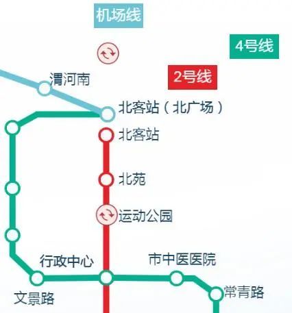 西安机场城际铁路站点图片