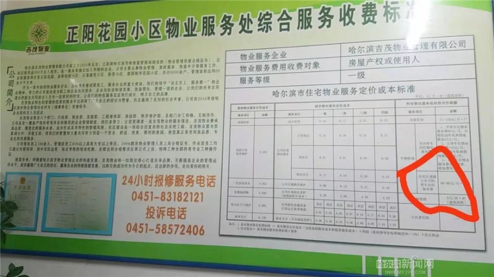 丨律师说物业是否做了这点很重要