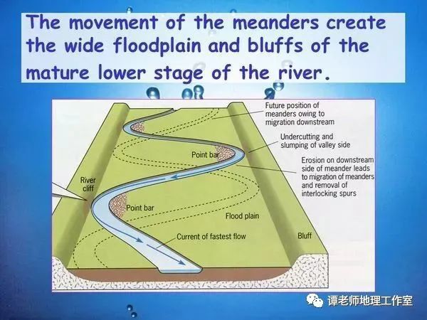 而是受到河岸,河床的影响,呈螺旋状流淌,凹凸岸和江心洲等的形成都是