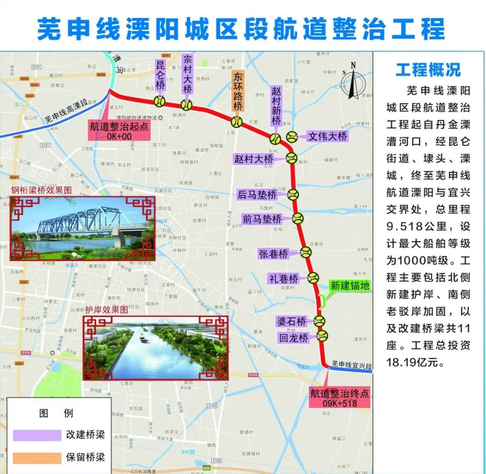 芜申线溧阳城区段,德胜河整治工程,锡溧漕河前黄枢纽工程,魏村枢纽