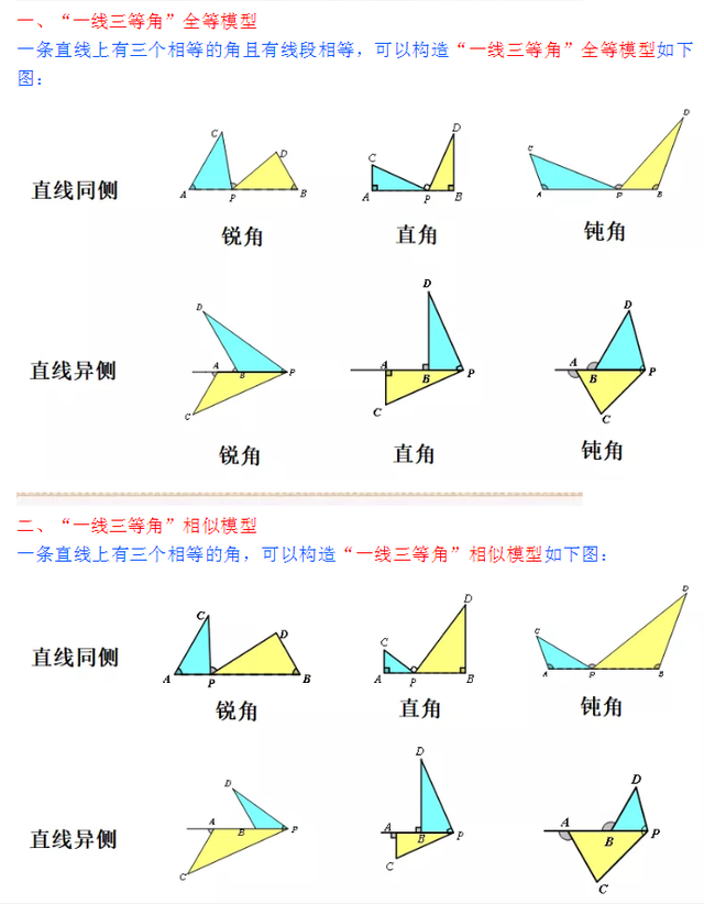 等角是什么意思图片