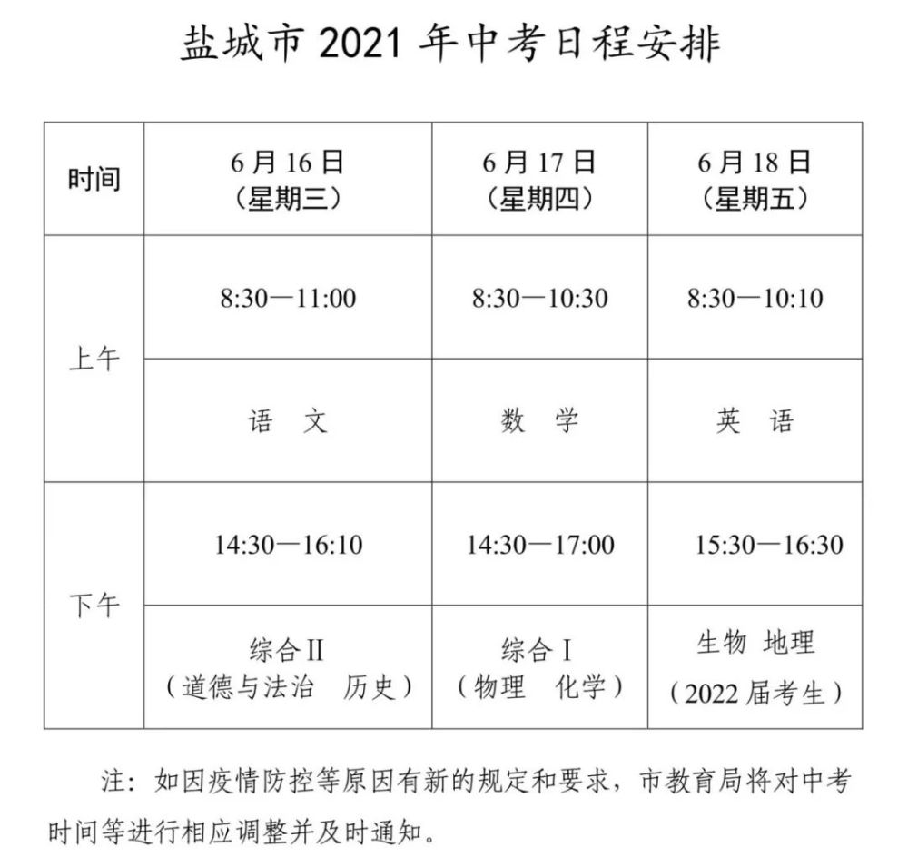 2021东台市gdp_江苏2021年前三季度GDP:扬州、盐城欠佳,苏北三市猛增