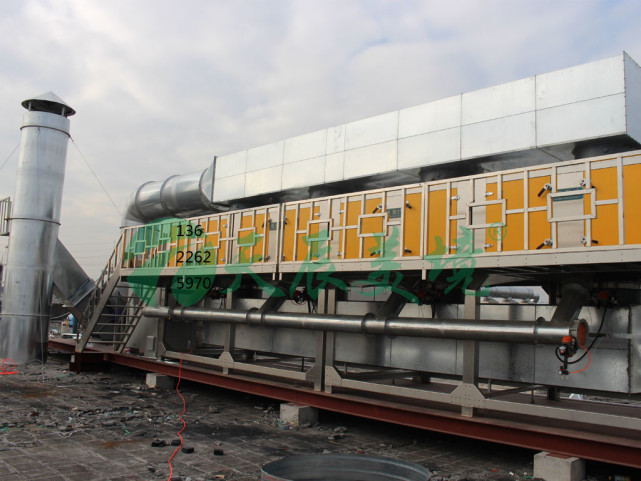 rto焚烧炉的厂家|废气|燃烧室