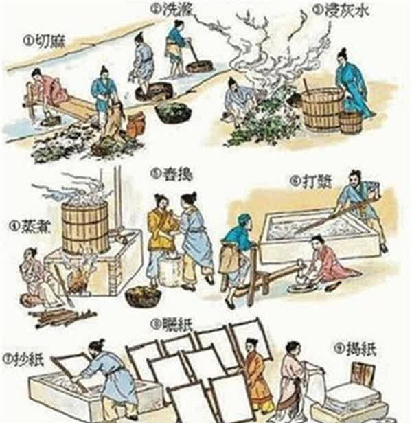 埃及五千年前就发明了莎草纸,为啥全世界还认定纸是我国发明的?