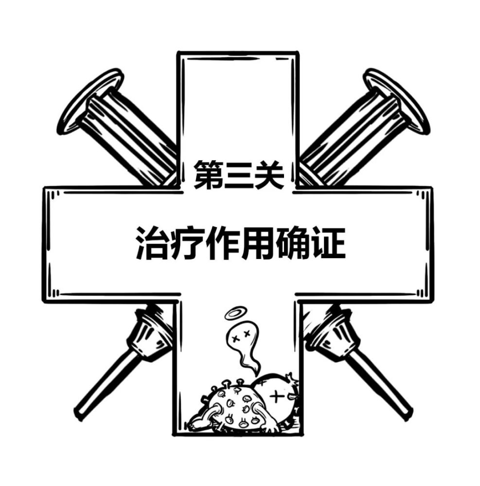 适应症患者的ii期临床目的是初步评价药物一般为20-80例该期需要病例