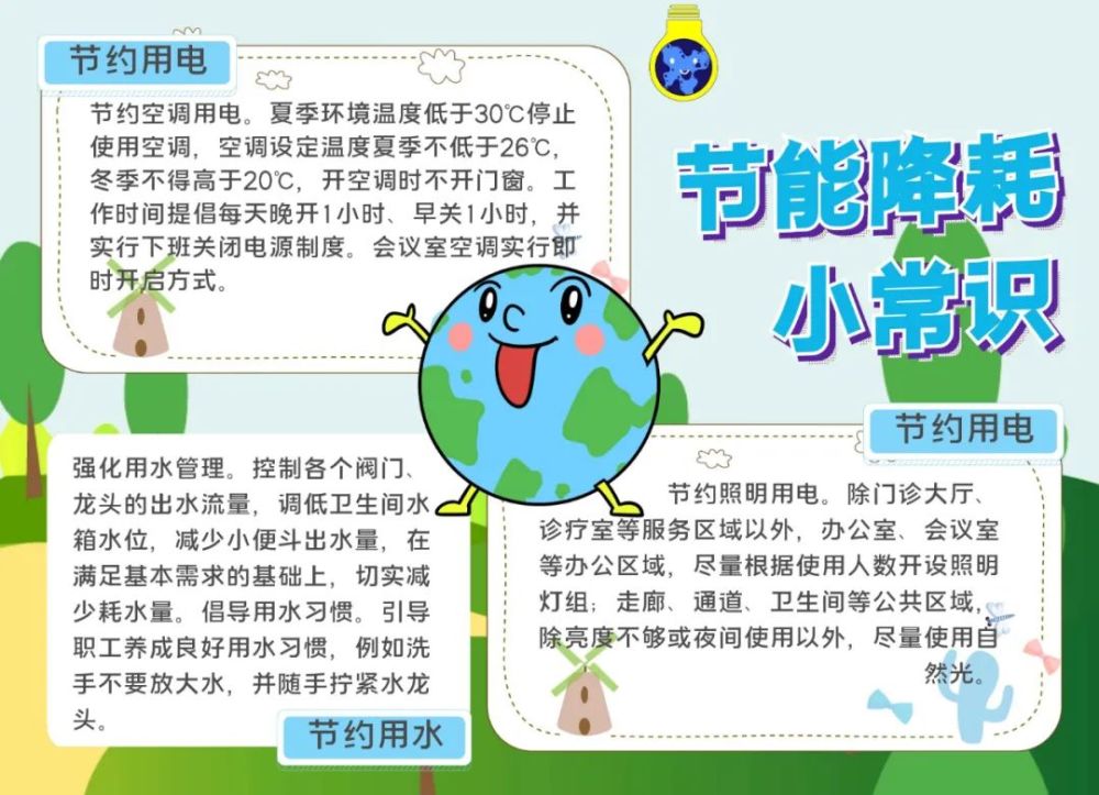 饭店吃饭时会"光盘行动" 低碳是一种生活习惯 是一种节约资源的习惯