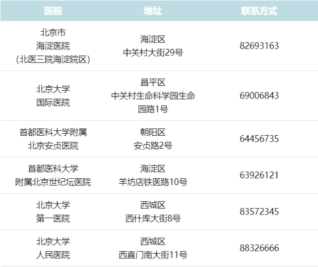 关于北京市海淀医院黄牛诚信挂号，的信息