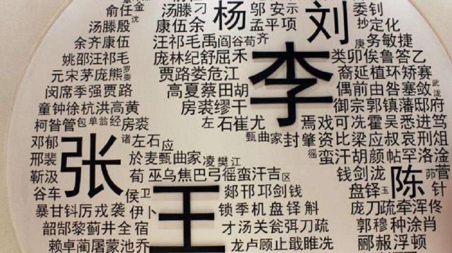 日本的一个奇特姓氏 无论怎么取名字 译成中文后都觉得很好笑 腾讯新闻