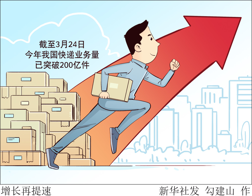 图表漫画经济增长再提速2