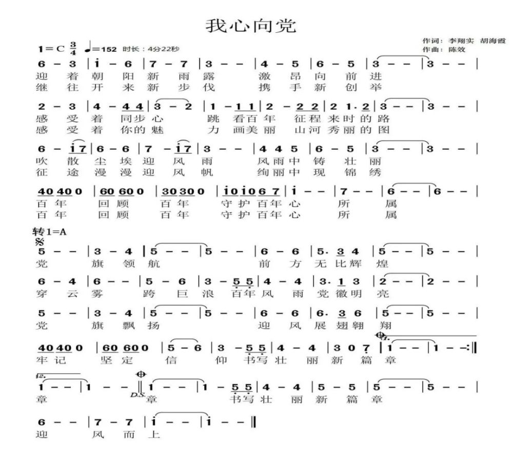 号外!大家点赞支持的原创作品《我心向党》在省上获奖啦