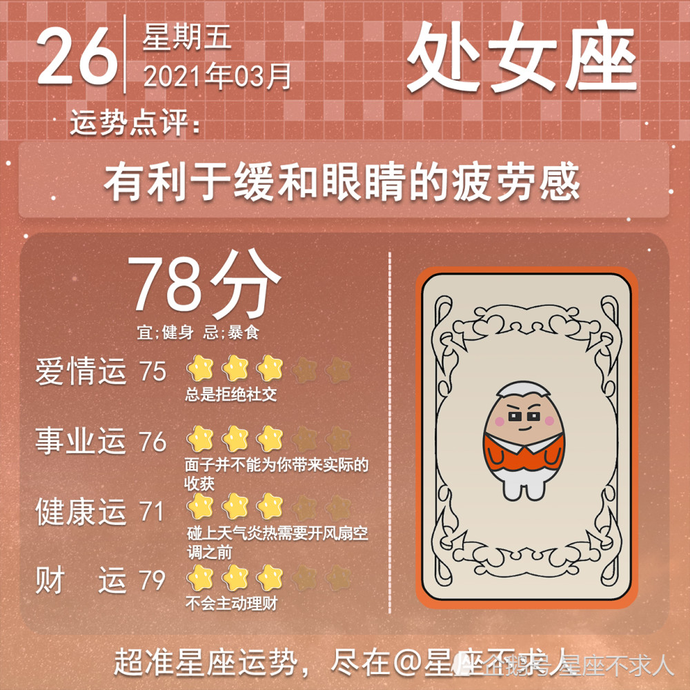 21年3月26日十二星座運勢 新聞百分百