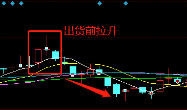 股票突然出现拉升现象还要不要买入