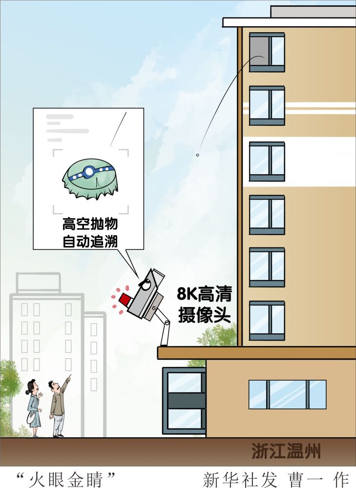"火眼金睛"近年来,小区高空抛物时有发生,住户"步步惊心",但事后取证