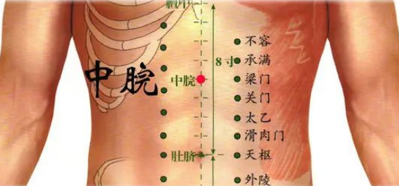 一切脾胃问题,艾灸中脘就对了!快灸起来!_腾讯新闻