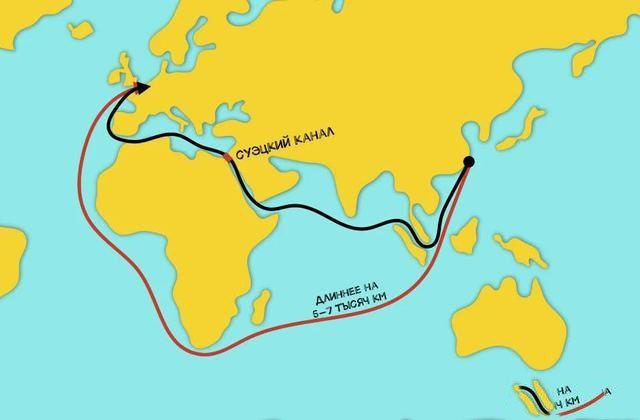 苏伊士运河航线图片