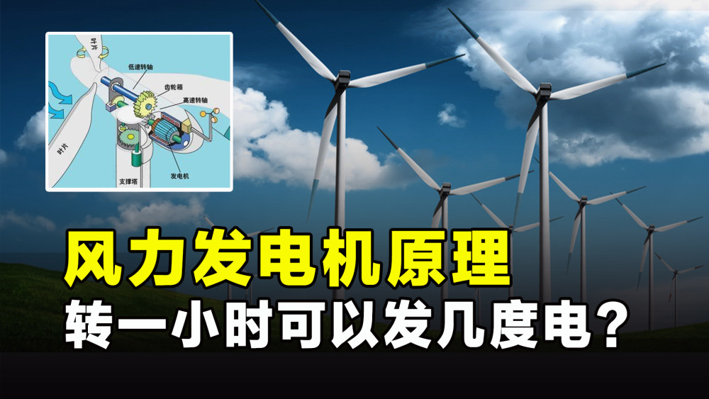 詳細講解風力發電機原理葉子轉的那麼慢為何還能發電